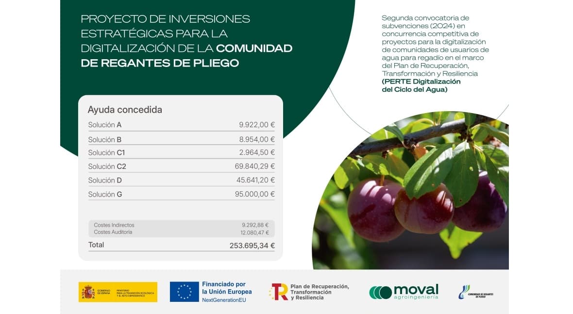 Comunidad Regantes Pliego ejecuta proyecto inversiones digitalización