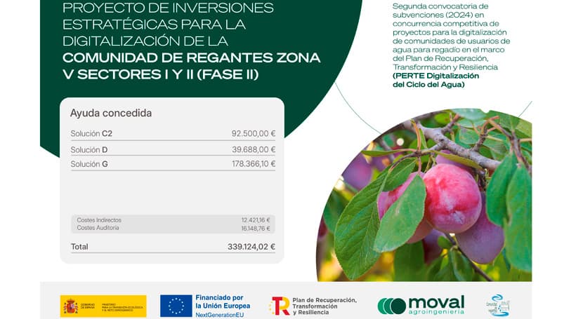 Comunidad Regantes Zona V Sectores I y II ejecuta proyecto digitalización