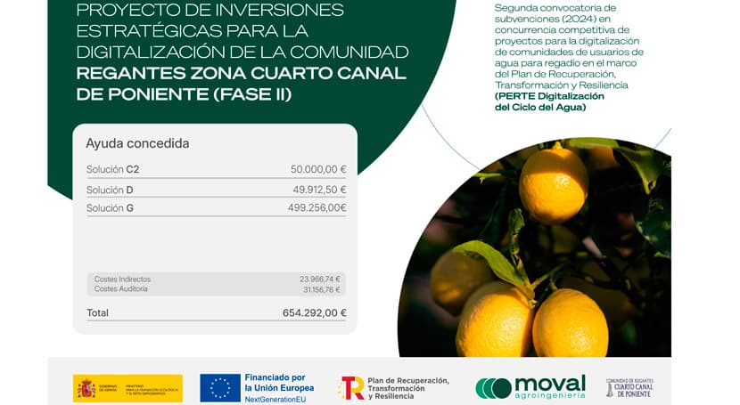 C.R. Zona Cuarto Canal Poniente ejecuta Proyecto Inversiones digitalización