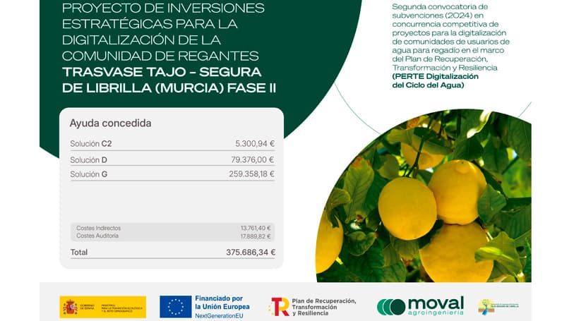 C.R. Trasvase Tajo-Segura Librilla ejecuta proyecto inversiones digitalización