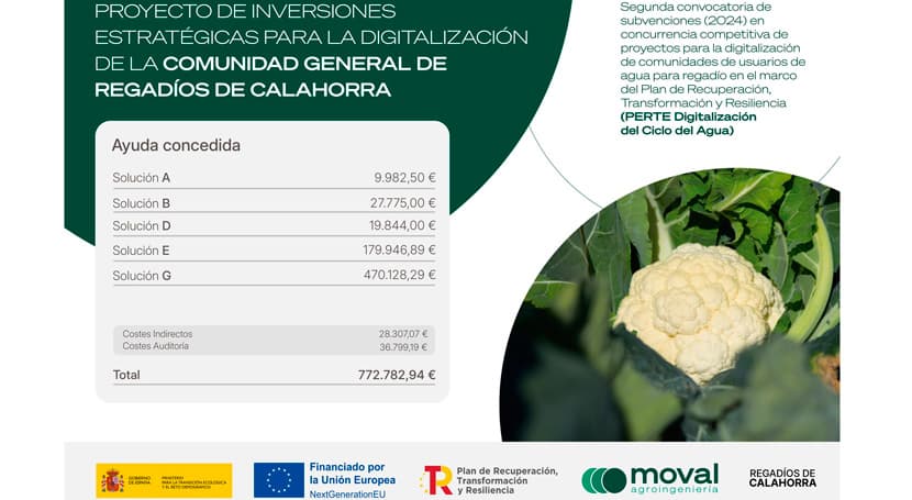 Comunidad General Regadíos Calahorra ejecuta proyecto digitalización PERTE