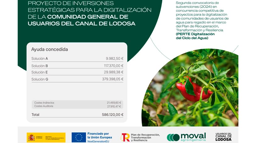 C. G. Usuarios Canal Lodosa ejecuta proyecto inversiones digitalización